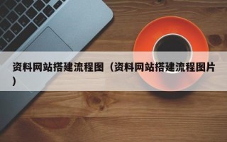 伊犁哈萨克资料网站搭建流程图（资料网站搭建流程图片）